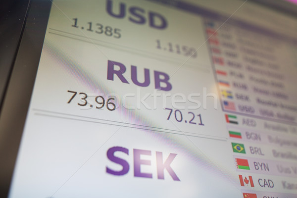 Digital exibir moeda troca financiar dinheiro Foto stock © dolgachov