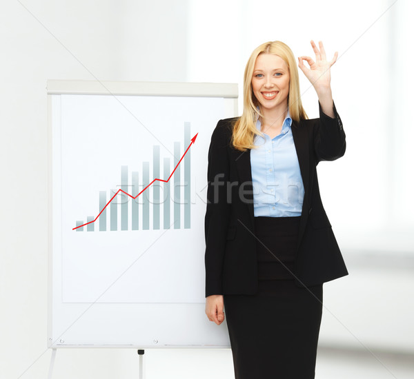 Stock photo: businesswoman with flipchart in office