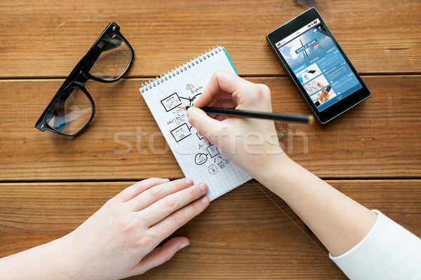 close up of woman or student writing to notepad Stock photo © dolgachov