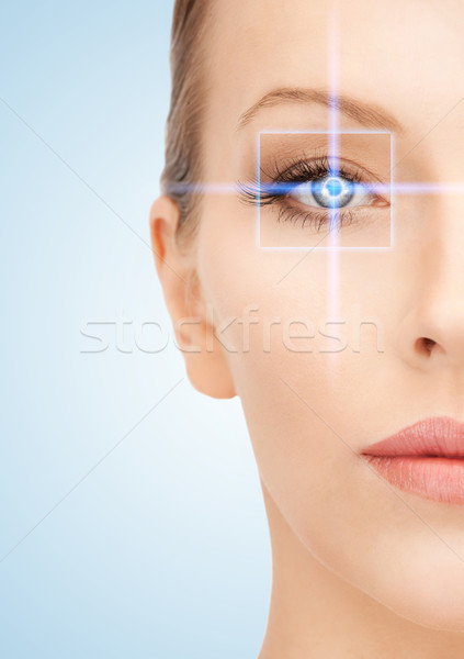 Mooie vrouw wijzend oog foto vrouw gezicht Stockfoto © dolgachov