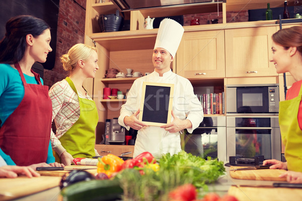 happy women and chef cook with menu in kitchen Stock photo © dolgachov