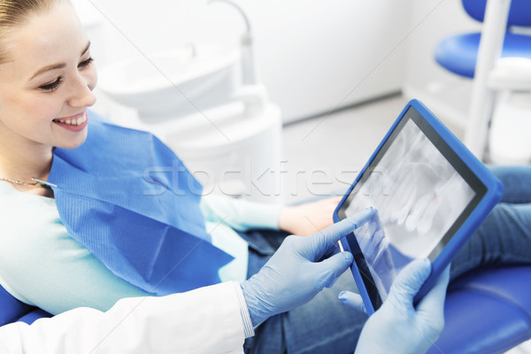 dentist with teeth x-ray on tablet pc and woman Stock photo © dolgachov