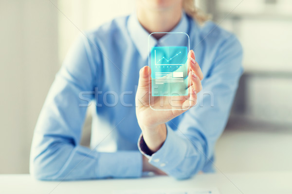 Frau transparent Smartphone Business Erfolg Stock foto © dolgachov