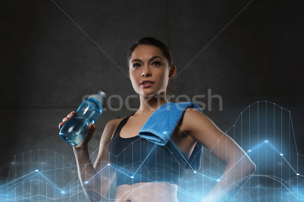 Frau Handtuch Trinkwasser Flasche Fitnessstudio Fitness Stock foto © dolgachov