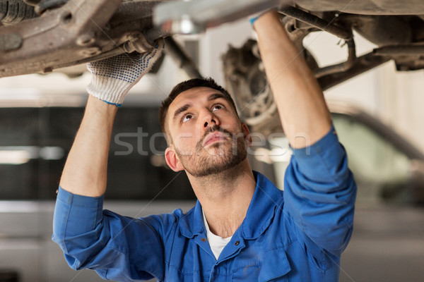 mechanic man or smith repairing car at workshop Stock photo © dolgachov