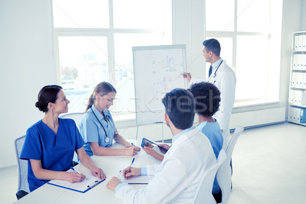 [[stock_photo]]: Groupe · médecins · présentation · hôpital · médicaux · éducation