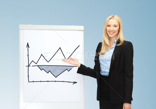 Stock photo: businesswoman with graph on the flipchart