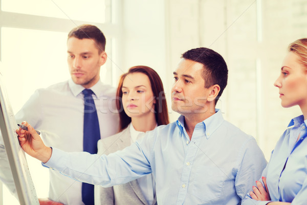 business team discussing something in office Stock photo © dolgachov