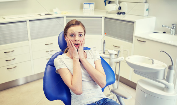 Ijedt megrémült beteg lány fogászati klinika Stock fotó © dolgachov
