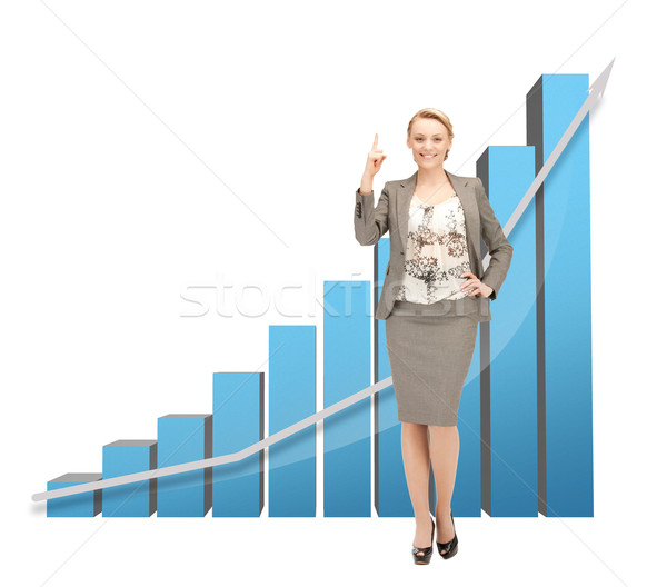 businesswoman with big 3d chart Stock photo © dolgachov