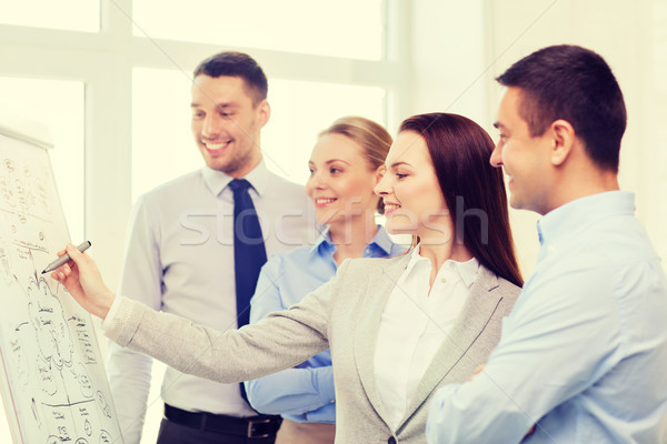 business team discussing something in office Stock photo © dolgachov