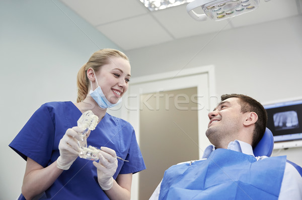 happy dentist showing jaw layout to male patient Stock photo © dolgachov