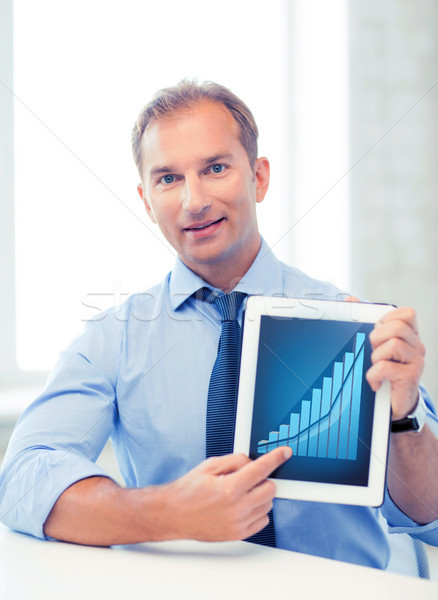 üzletember táblagép üzlet technológia mutat grafikon Stock fotó © dolgachov
