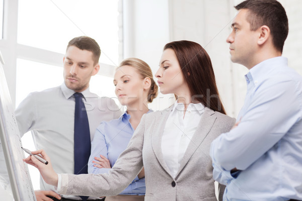 business team discussing something in office Stock photo © dolgachov