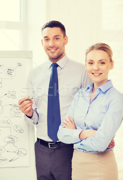 business team discussing something in office Stock photo © dolgachov