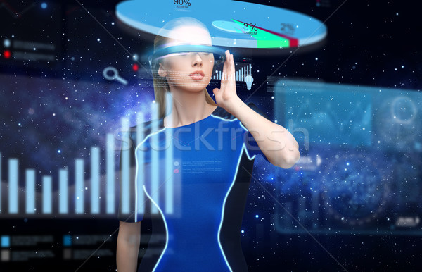 Mujer virtual realidad gafas 3d gráficos ciencia Foto stock © dolgachov
