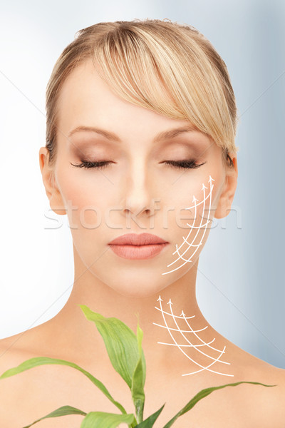 Gezicht handen mooie vrouw foto klaar cosmetische chirurgie Stockfoto © dolgachov