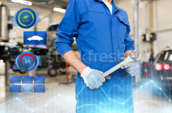 Zdjęcia stock: Mechanik · samochodowy · klucz · samochodu · warsztaty · usługi · naprawy