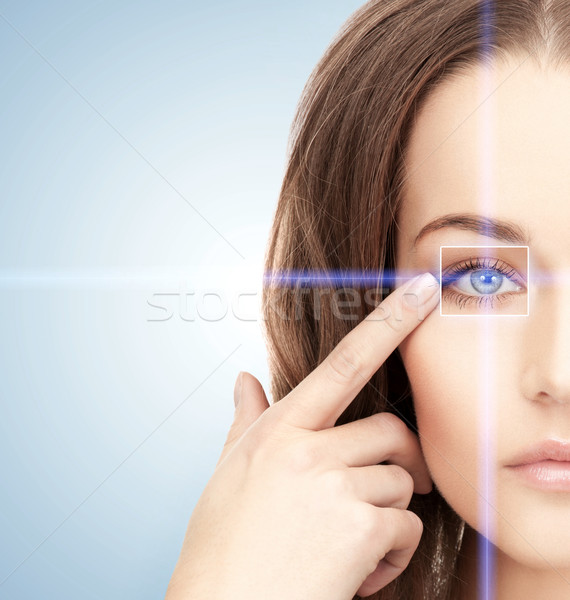 Frau Auge Laser Korrektur Rahmen Gesundheit Stock foto © dolgachov