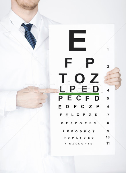 мужчины офтальмолог глаза диаграммы здравоохранения медицина Сток-фото © dolgachov