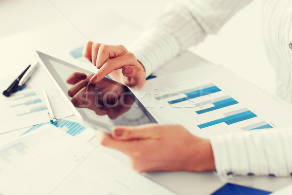 woman with tablet pc and chart papers Stock photo © dolgachov