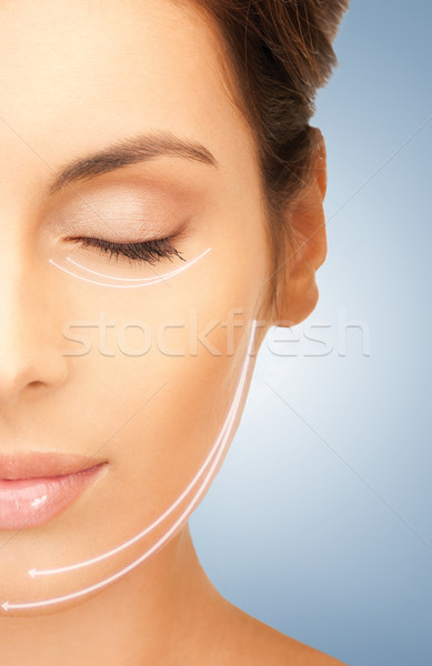 Cosmetische chirurgie foto mooie vrouw klaar vrouw gezicht Stockfoto © dolgachov