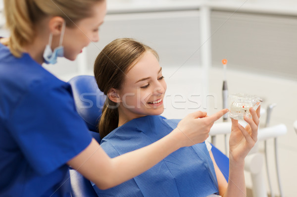Fogorvos mutat állkapocs elrendezés boldog lány beteg Stock fotó © dolgachov