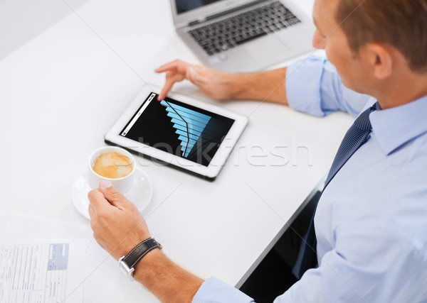 businessman with chart on tablet pc and coffee Stock photo © dolgachov