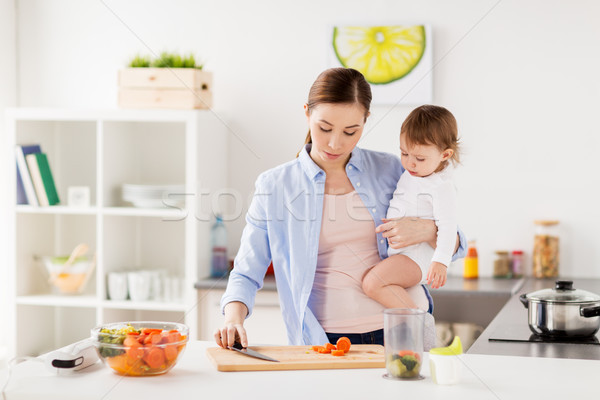 happy mother and baby cooking food at home kitchen Stock photo © dolgachov