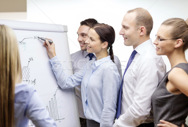 business team with flip board having discussion Stock photo © dolgachov