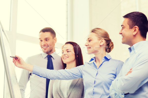 business team discussing something in office Stock photo © dolgachov