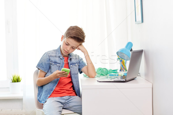boy with smartphone being bullied by text message Stock photo © dolgachov