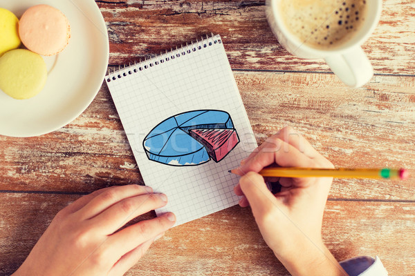 close up of hands drawing chart in notebook Stock photo © dolgachov