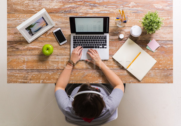 woman with receipt on laptop screen at office Stock photo © dolgachov