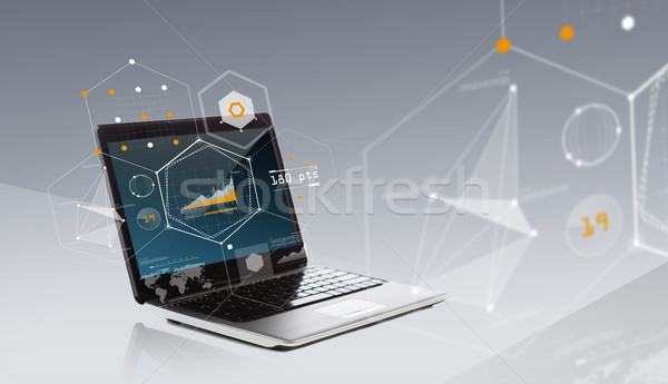 laptop computer with chart and geometric shapes Stock photo © dolgachov