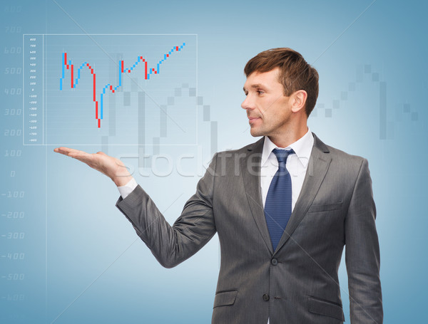 Forex wykres działalności ceny biuro Zdjęcia stock © dolgachov