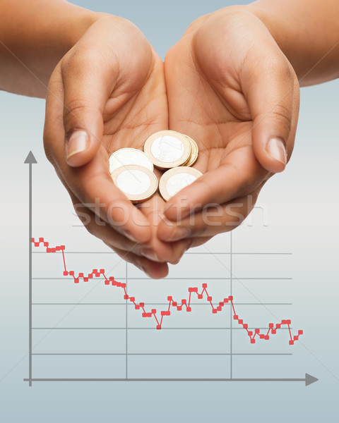 close up of female hands with euro coins and graph Stock photo © dolgachov