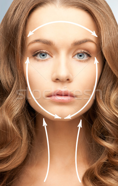 Gezicht handen mooie vrouw foto klaar cosmetische chirurgie Stockfoto © dolgachov