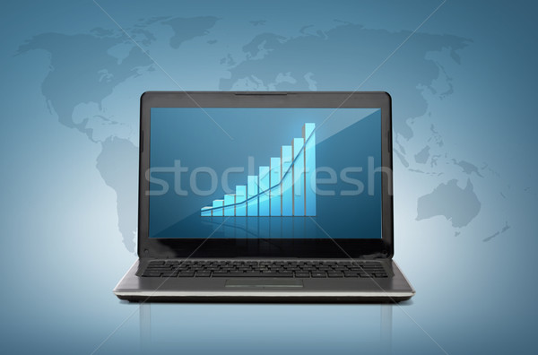 Stockfoto: Laptop · computer · witte · scherm · technologie · economie · business