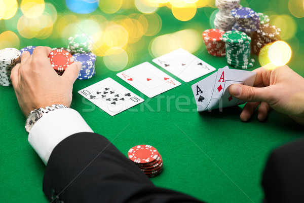 Poker jogo de azar