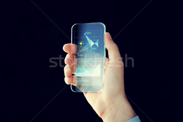 Männlich Hand transparent Smartphone Business Stock foto © dolgachov