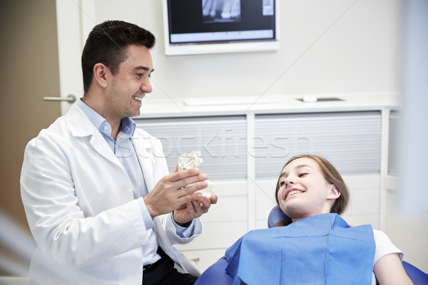 happy dentist showing jaw layout to patient girl Stock photo © dolgachov