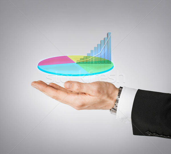 businessman hand showing chart on virtual screen Stock photo © dolgachov