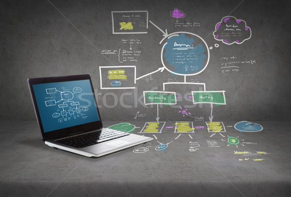 Laptop duży plan ekranu technologii reklama Zdjęcia stock © dolgachov