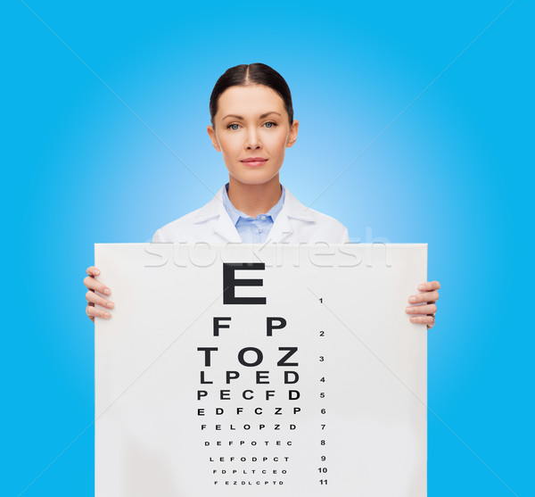 calm female doctor with eye chart Stock photo © dolgachov
