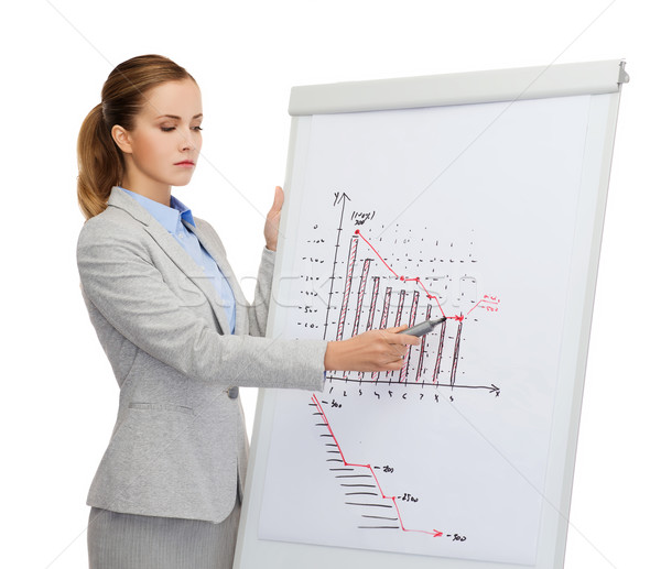 upset businesswoman standing next to flipboard Stock photo © dolgachov