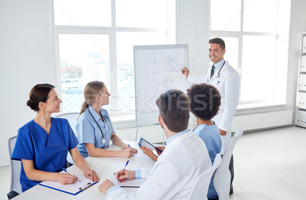 group of doctors on presentation at hospital Stock photo © dolgachov