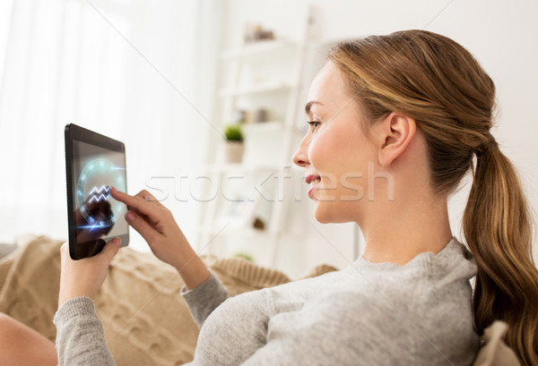 woman with tablet pc and zodiac signs at home Stock photo © dolgachov
