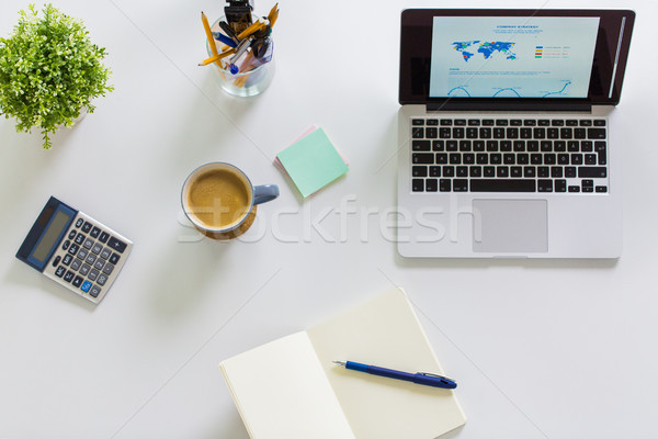 laptop, phone and other office stuff on table Stock photo © dolgachov