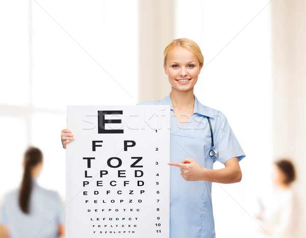 smiling female doctor or nurse with eye chart Stock photo © dolgachov